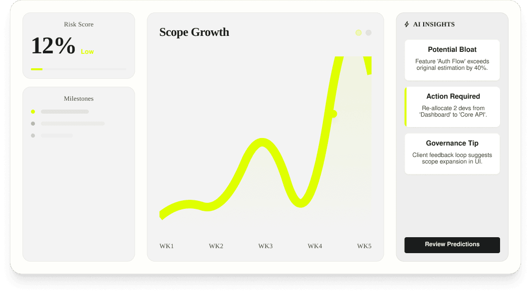 ScopeIQ | AI Based Project Visualization and Scoping Tool