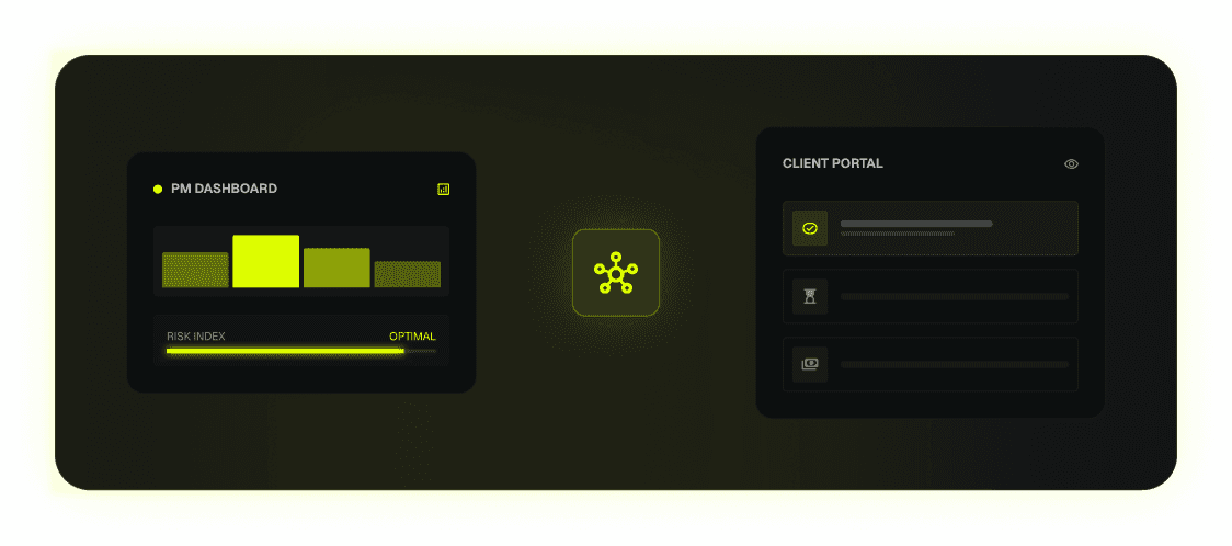 Dashboard Preview